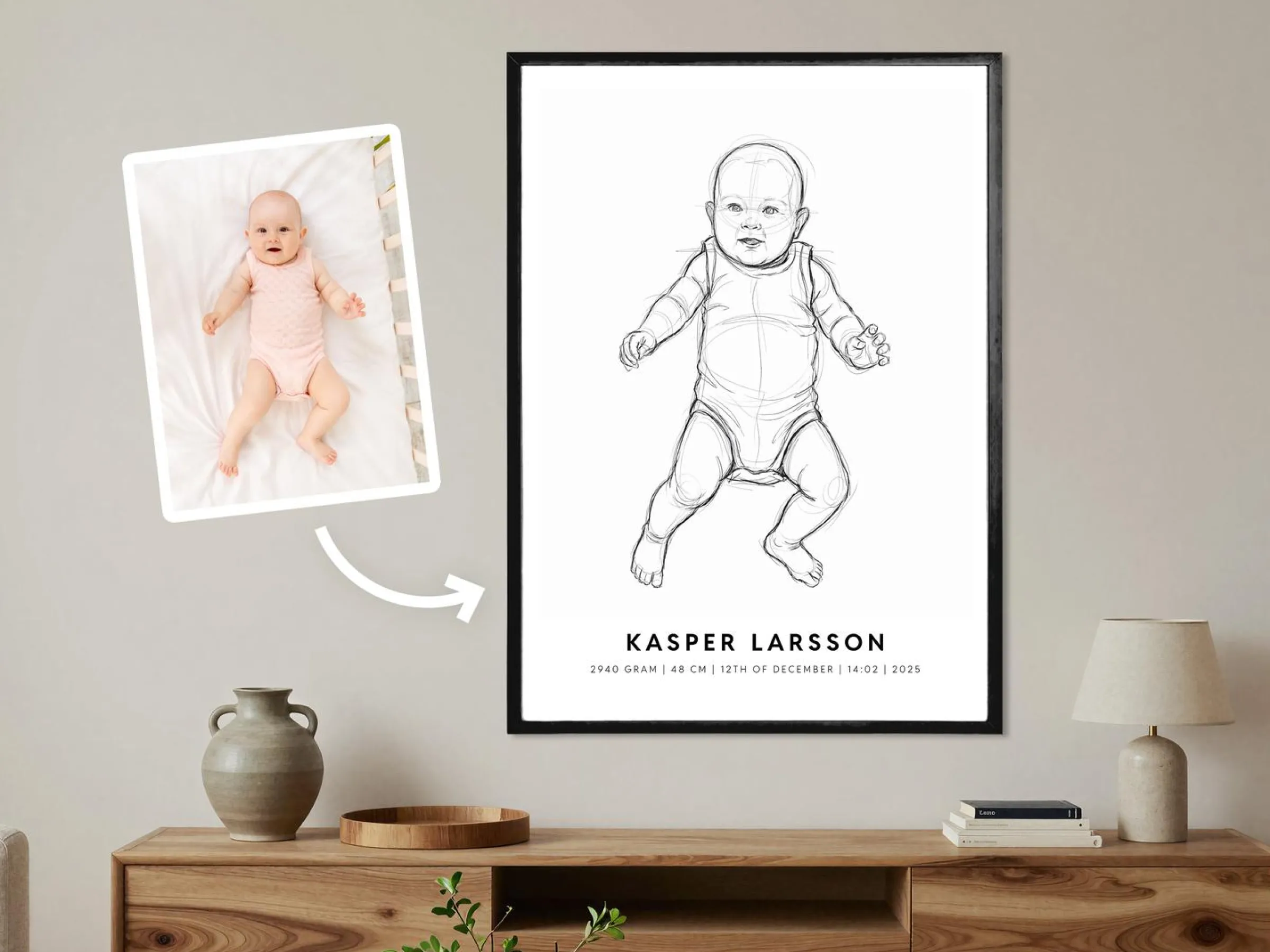 Personlig födelseposter